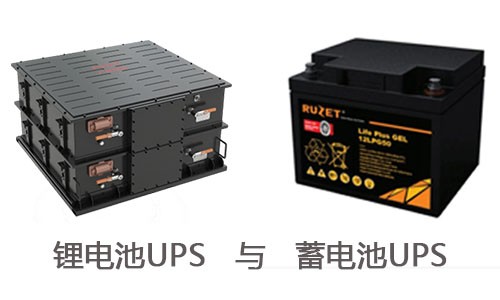 1544792651695034.jpg batway必威公司与蓄电池UPS.jpg