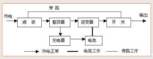 1545377299555503.gif timg.gif