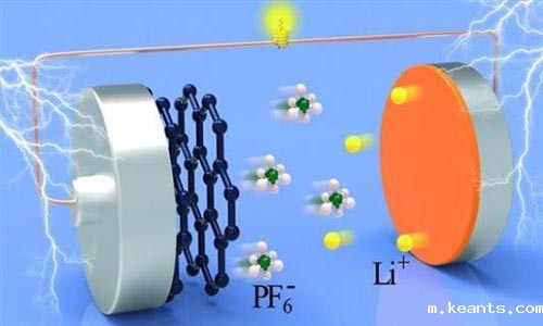 1551246555416414.jpg 锂电池电解液.jpg