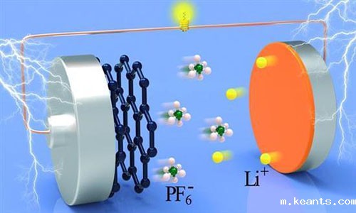 1552013919302328.jpg 电解液.jpg