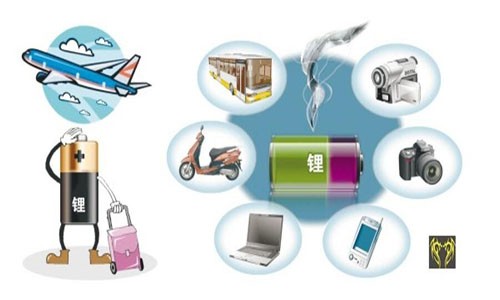 1552614174720999.jpg 锂电池包的应用.jpg