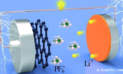 1554121604252165.png 锂电池电解液.png