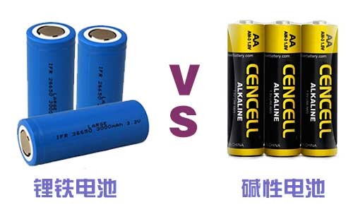锂铁电池&碱性电池.jpg 锂铁电池&碱性电池.jpg