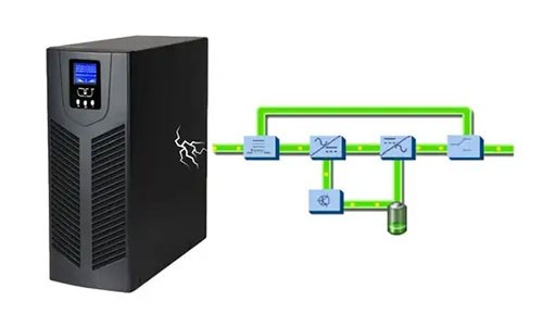 UPS不间断电源.jpg UPS不间断电源.jpg