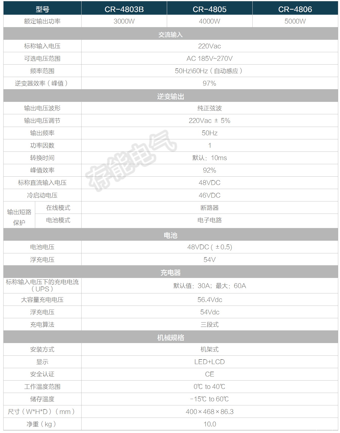 1655190631444814.jpg 微信图片_20220614150623.jpg