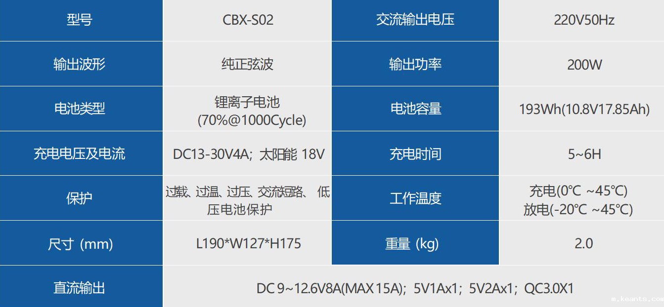 1655713164932088.jpg S02.jpg