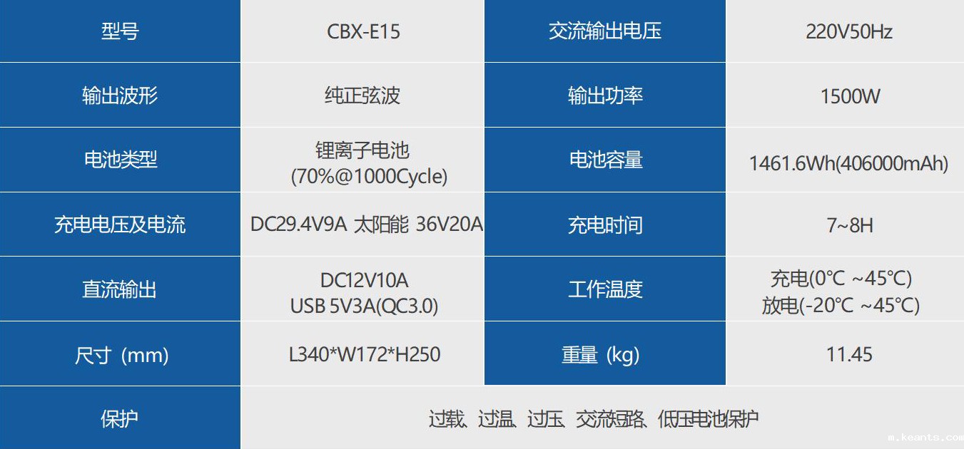 1655713326836980.jpg E15.jpg