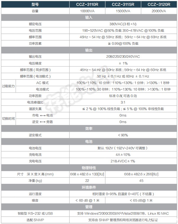 1658209378197471.jpg 10-20kVA.jpg