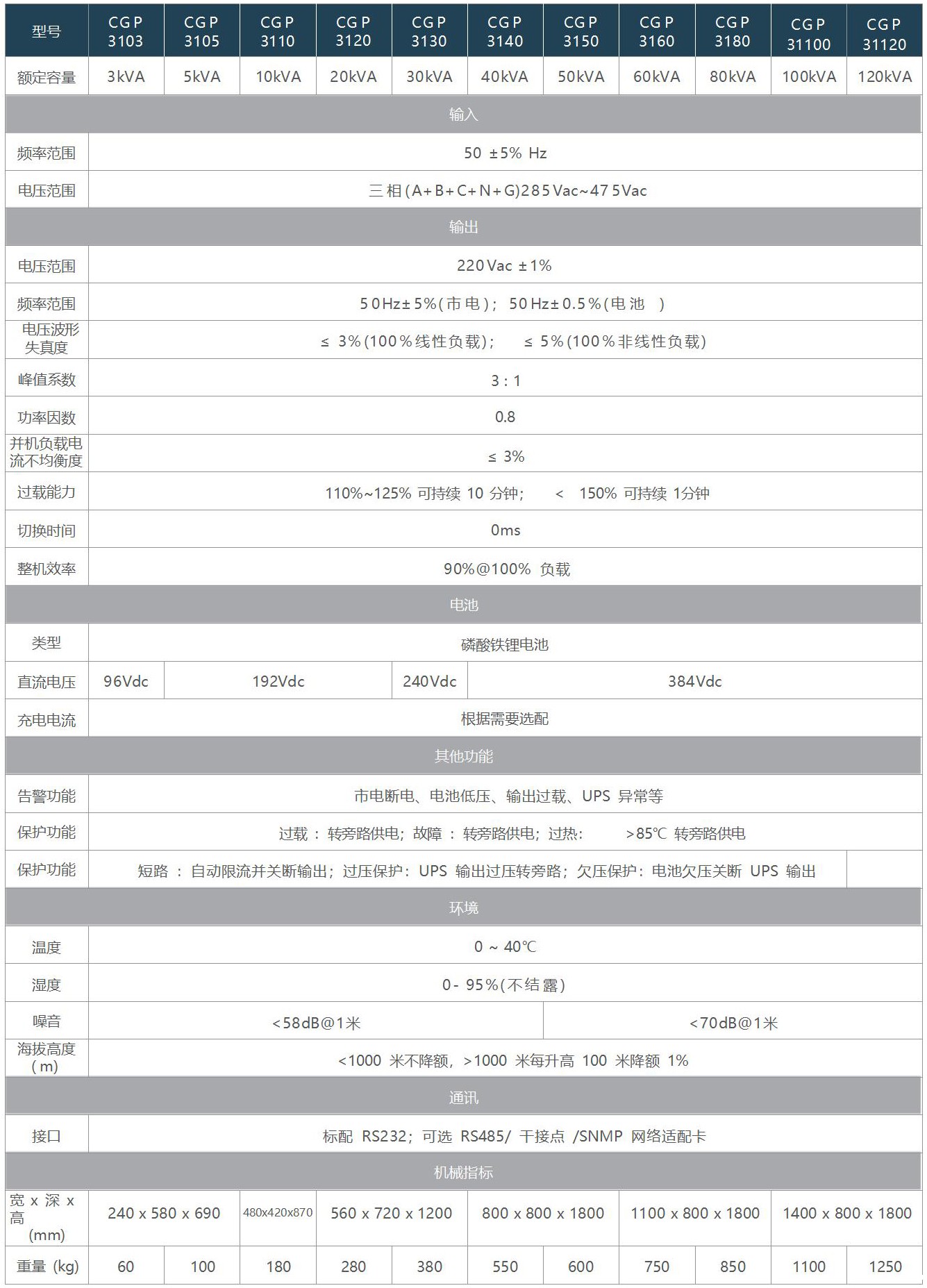 1658300757564160.jpg 3-120.jpg