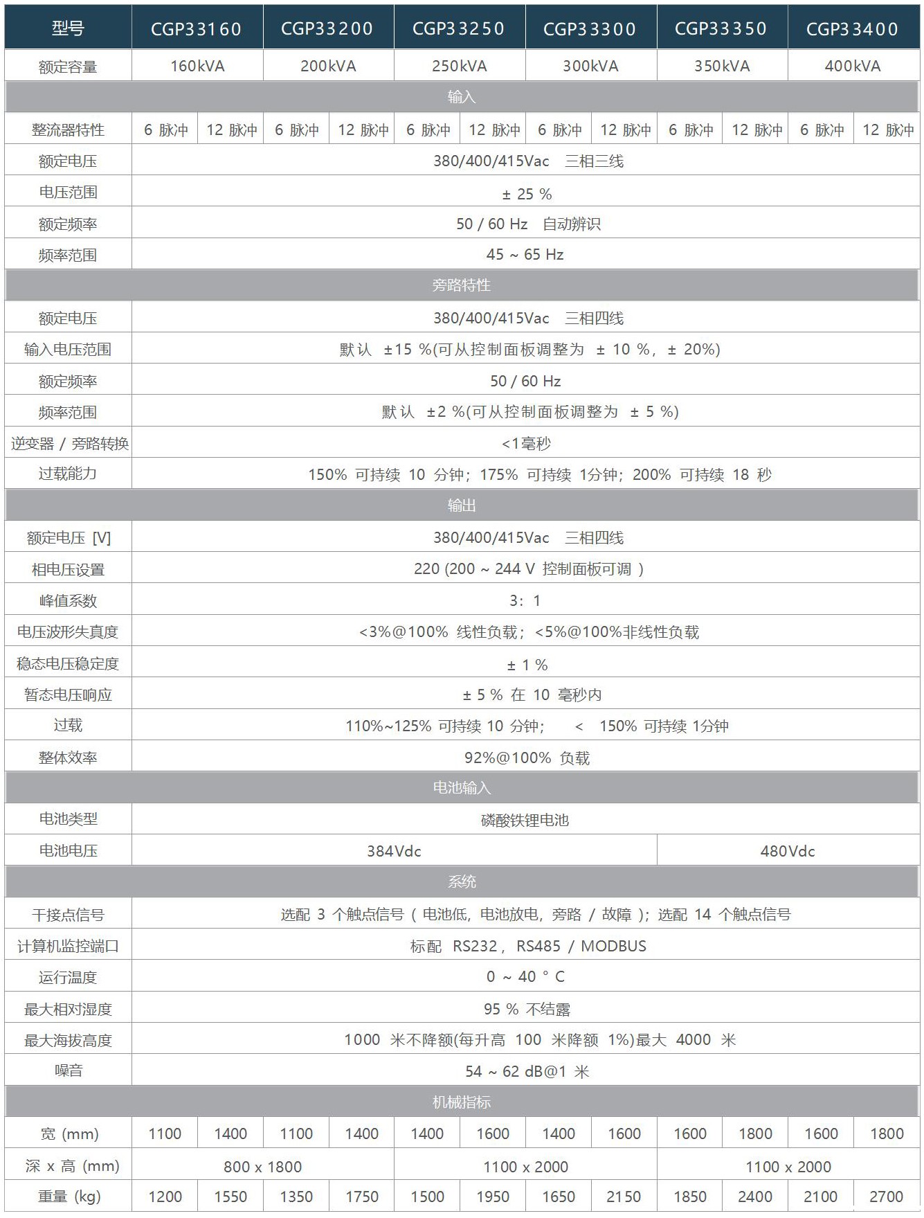 1658301270289570.jpg 400.jpg