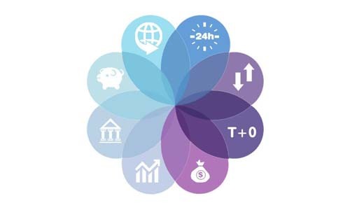 <b>铁batway必威公司电源与UPS蓄电池相比有哪些优势?</b>