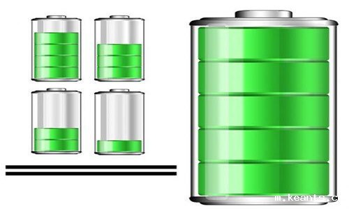 <b>锂硫电池电解液材料发展空间大</b>