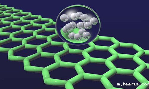 <b>石墨烯电池与锂电池的对比</b>