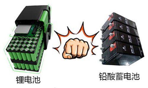 <b>房车储能电池锂电池和铅酸电池究竟应该选谁</b>